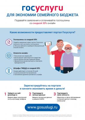 upload/gallery/gosuslugi/1569551028_dlya-ekonomii-semeynogo-byudgeta.jpg