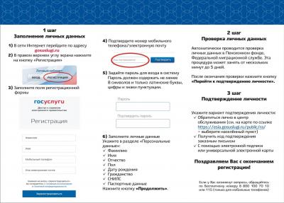 upload/gallery/gosuslugi/1569551032_registraciya-na-gosuslugah.jpg