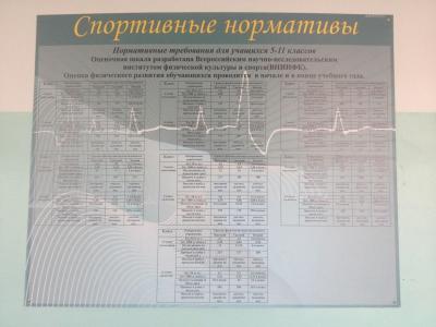 upload/gallery/sport/1525108080_images100275b.jpg