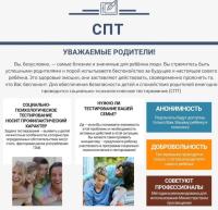 Социально - психологическое тестирование обучающихся